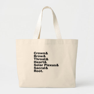 De Zeven Chakras van het Hindoeïsme en Hindoe-ritu Grote Tote Bag