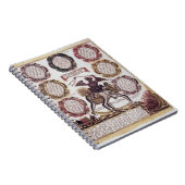 De zeven dagzonnen (graven) notitieboek (Rechterzijde)