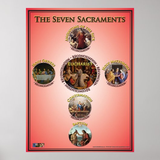 De zeven heiligdommen poster (Voorkant)