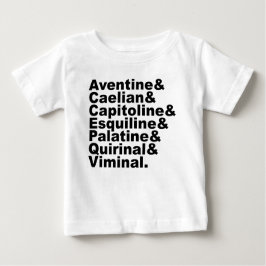 De zeven heuvels van Rome, beroemd gemaakt door de