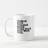 De zeven ingrediënten van een lang eiland, geënte  koffiemok (Links)