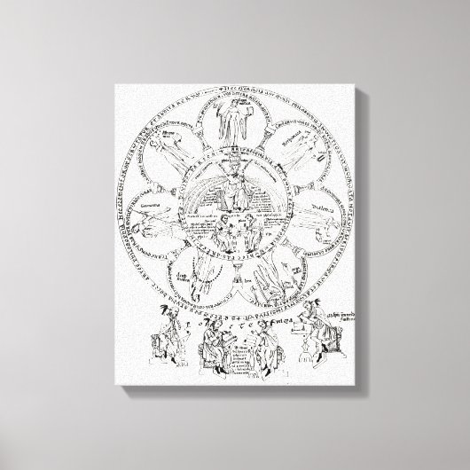 De zeven liberale kunsten canvas afdruk (Voorkant)