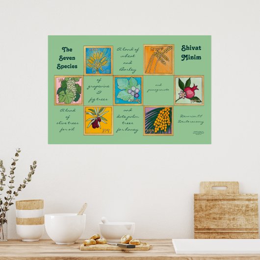 De zeven soorten of de sjiitische minister poster (Keuken)