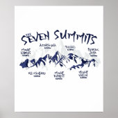 De zeven toppen van de bergbeklimming poster (Voorkant)