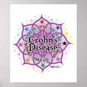 De ziekte van Crohn Lotus Poster