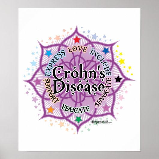 De ziekte van Crohn Lotus Poster (Voorkant)