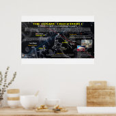 De Zilveren Poort - Kosmische Kruisiging 1 Poster (Keuken)