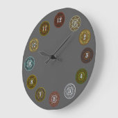 De Zodiac-klok Grote Klok (Hoek)