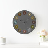 De Zodiac-klok Grote Klok (Huis)