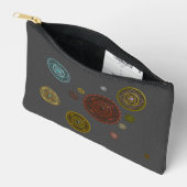 De Zodiac Mandalas Etui (Open)