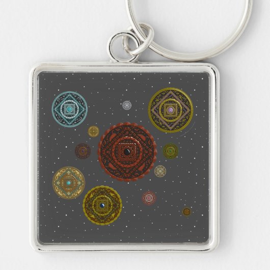 De Zodiac-Sleutelhanger Sleutelhanger (Voorkant)