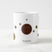 De Zodiac Specialty Mok (Voorkant)