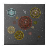 De Zodiac Tegel Tegeltje (Voorkant)