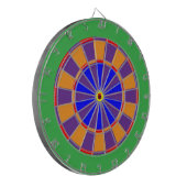 De zoeker dartbord (Voorkant Links)