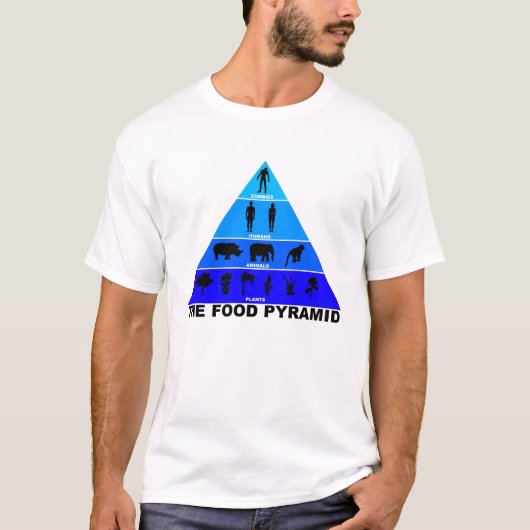 De Zombie-voedselpiramide T-shirt (Voorkant)