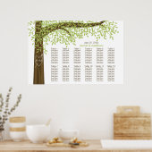 De zomer van het begin van de hemelboom van de bru poster (Keuken)