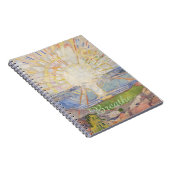De zon van Edvard Munch Notitieboek (Rechterzijde)