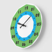 de zwarte aantallen van de klokwijzerplaat voor no grote klok (Hoek)