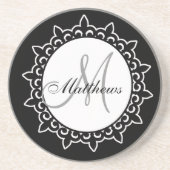 De Zwarte van het Onderzetter van de Naam van het  (Voorkant)