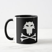 Dead Cat Bounce Mok (Links)