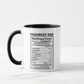 Deadbeat Dad Jokes Nutritional Facts Puns Funny Mu Mok (Links)