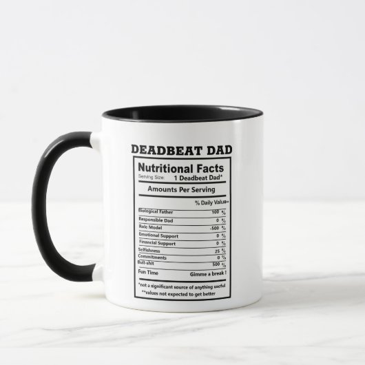 Deadbeat Dad Jokes Nutritional Facts Puns Funny Mu Mok (Links)