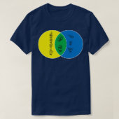 DeafGayMe Venn Diagram T-shirt (Design voorkant)