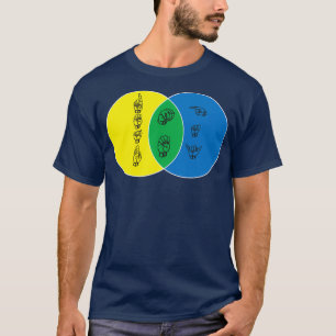 DeafGayMe Venn Diagram T-shirt