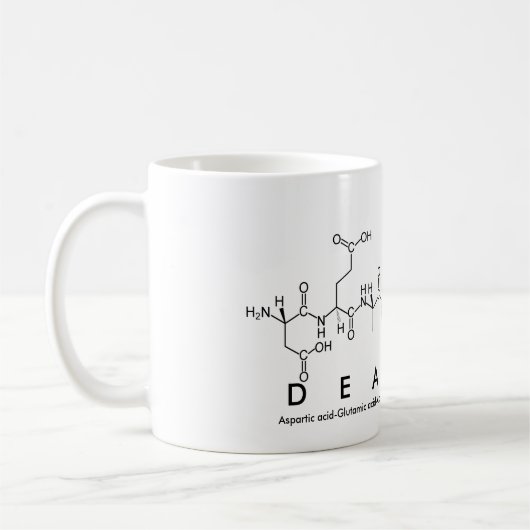 Deandra peptide name mok (Links)