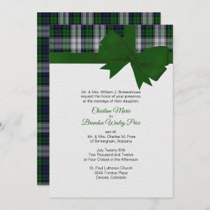 Debat: 2 juli 2007 kaart