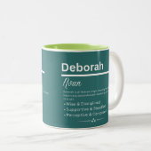 Deborah Personalized Girl Name Meaning Coffee Mug Tweekleurige Koffiemok (Voorkant rechts)