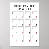 Debt Payoff Tracker Poster (Voorkant)