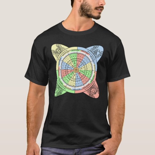 Decan Wheel voor Tarot met Court Kaarten T-shirt (Voorkant)