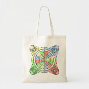 Decan Wheel voor Tarot met Court Kaarten Tote Bag