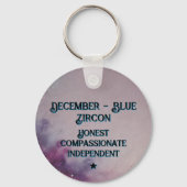 December Birthstone Sleutelhanger - Blue Zircon Mo (Achterkant)
