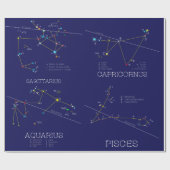 December - februari Sterrenbeelden Cadeaupapier (Vlak)