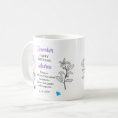 December Holly en Narcissus Verjaardag Keepsake Koffiemok (Voorkant links)