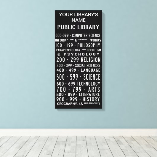 Decimaal openbare bibliotheek dewey op canvas (Insitu (Houten vloer))