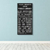 Decimaal openbare bibliotheek dewey op canvas afdruk (Insitu (Houten vloer))
