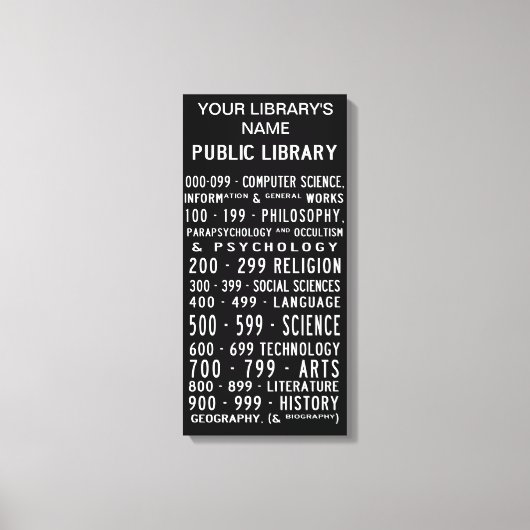 Decimaal openbare bibliotheek dewey op canvas afdruk (Voorkant)