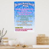 Decimaal Place Value Poem = Poster/ankergrafiek Poster (Keuken)