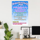 Decimaal Place Value Poem = Poster/ankergrafiek Poster (Thuiskantoor)