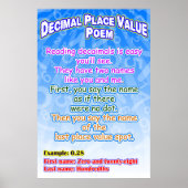 Decimaal Place Value Poem = Poster/ankergrafiek Poster (Voorkant)