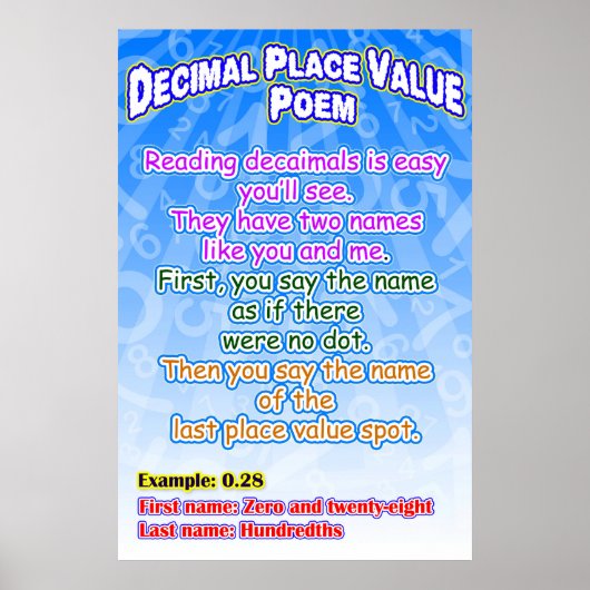 Decimaal Place Value Poem = Poster/ankergrafiek Poster (Voorkant)