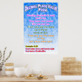 Decimaal Place Value Poem = Poster/ankergrafiek Poster (Keuken)