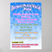 Decimaal Place Value Poem = Poster/ankergrafiek Poster (Voorkant)