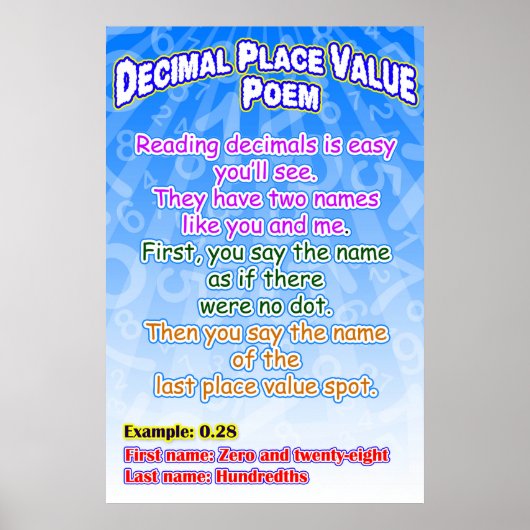 Decimaal Place Value Poem = Poster/ankergrafiek Poster (Voorkant)