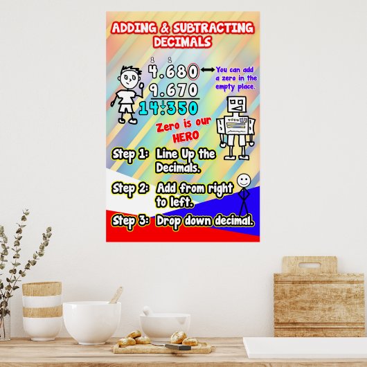 Decimalen toevoegen en aftrekken = Poster (Keuken)