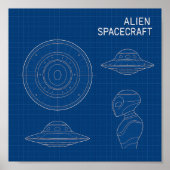 Decodeer het onbekende - Alien Spaceship Blueprint Poster (Voorkant)
