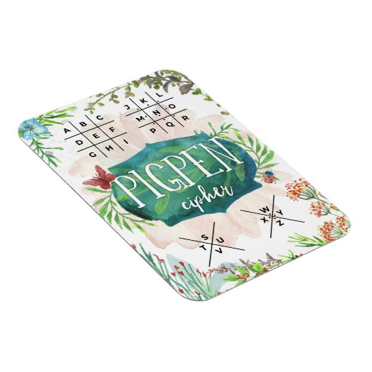 Decodeer uw bericht met de Pigpen-code Magneet (Rechterzijde)